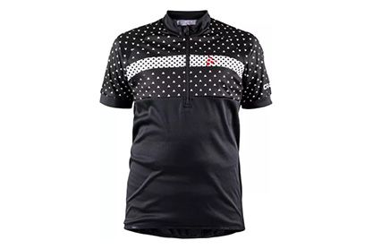 TEGEL_CAT_PAGINA_FIETSKLEDING2