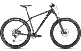 Cube Reaction TM 2019  