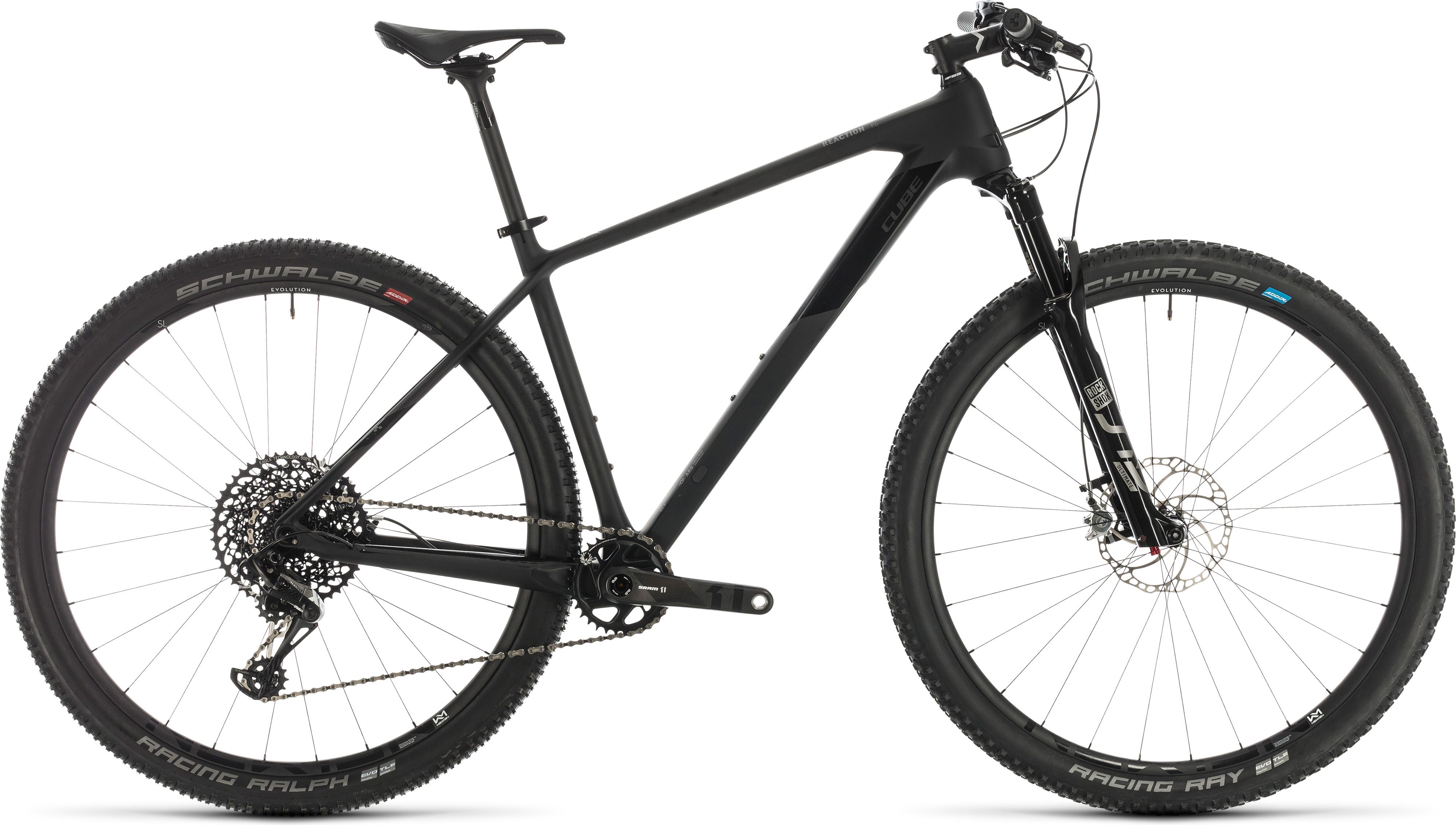 Cube Reaction C:62 SLT 2020  