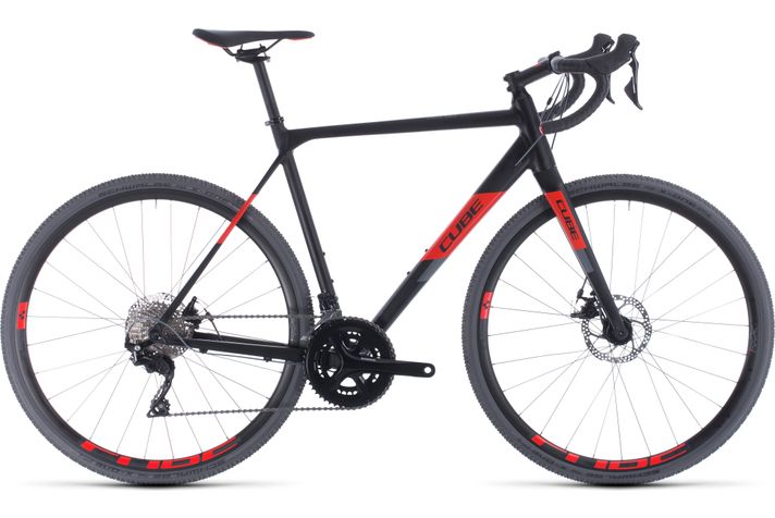 Cube Cross Race 2020  
