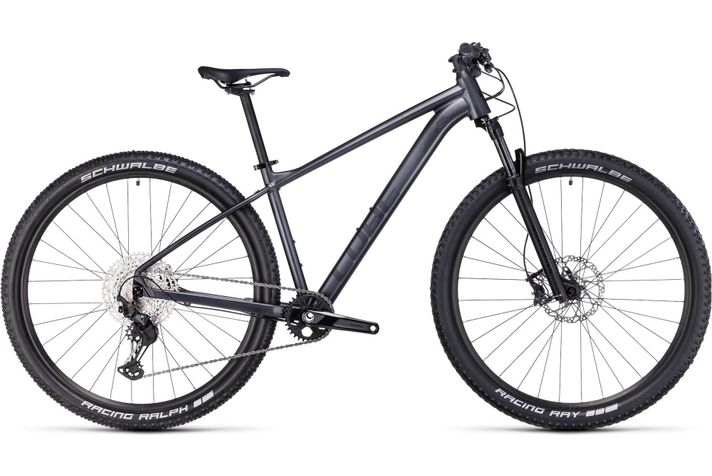 Cube Reaction Pro 2023  