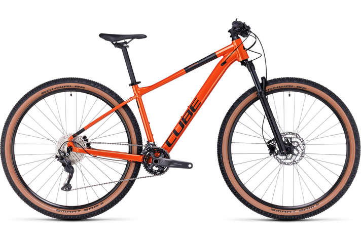 Cube Cube Attention 2024  