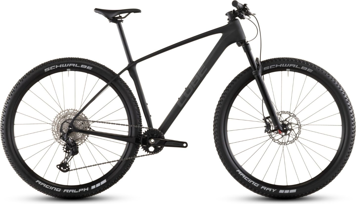 Cube Reaction C:62 Pro 2026  