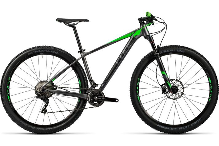 Cube Reaction HPA Pro 2016  