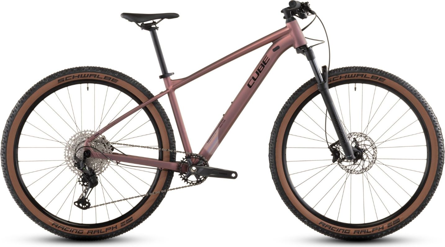 Cube Reaction Pro 2026  