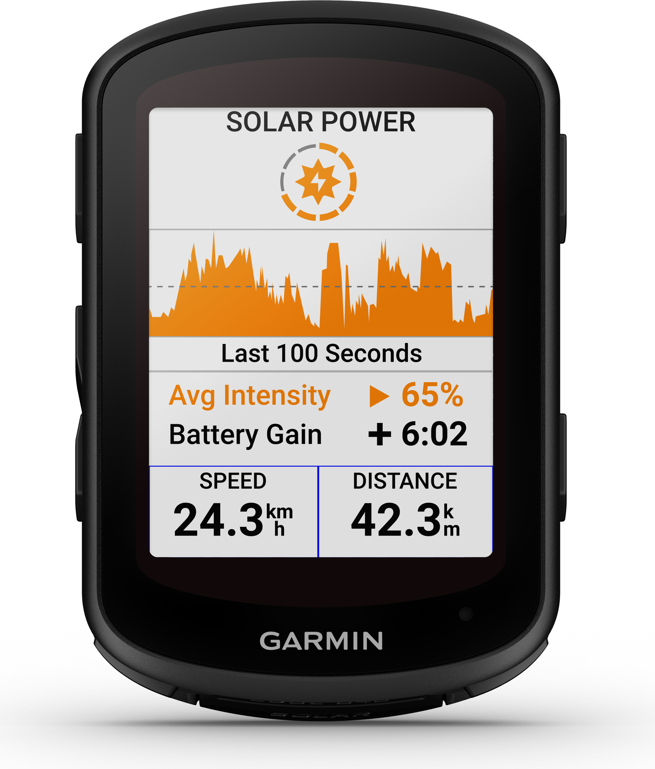 Garmin Edge 840 Solar Fietscomputer | 12GO Biking