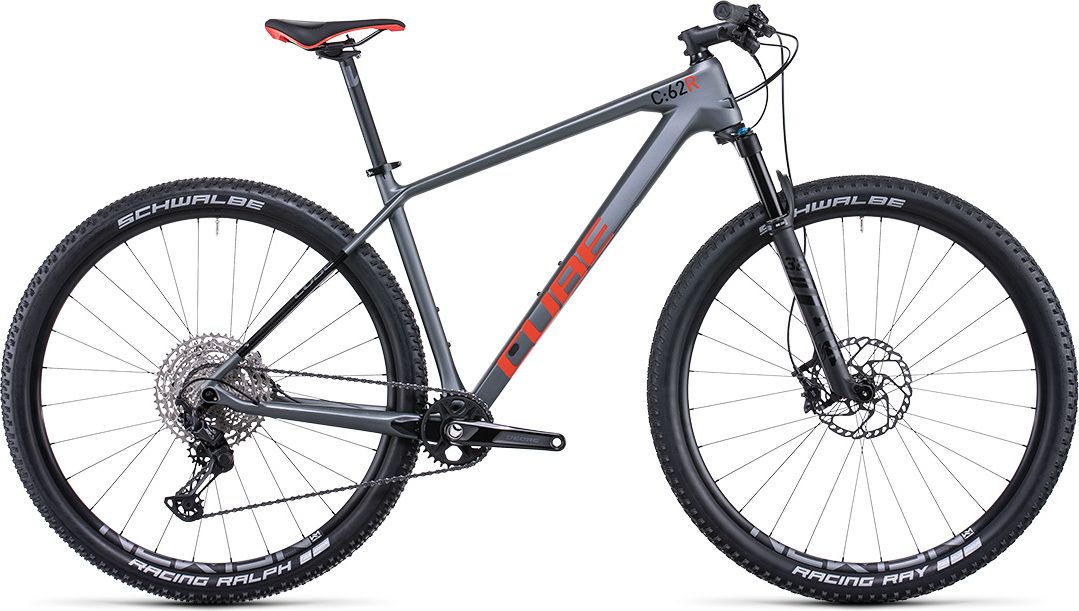 Cube Reaction C:62 Race 2022  