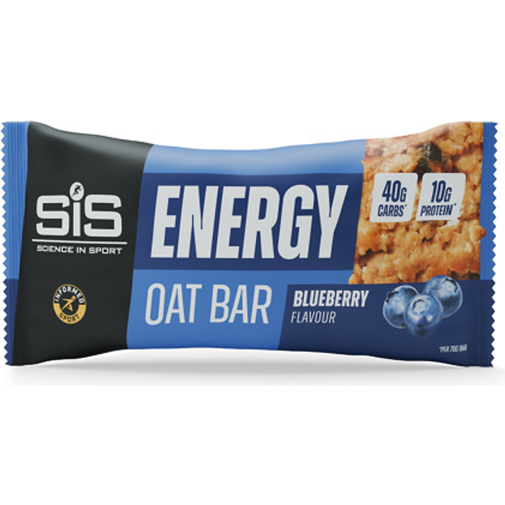 SiS GO Energy Haverreep  