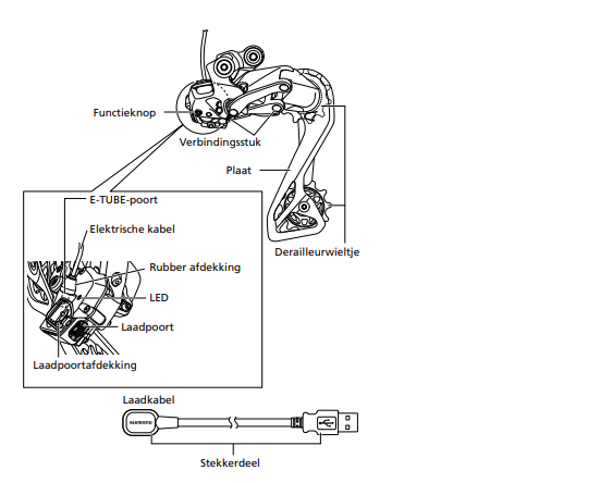 Alle functies van een shimano di2 achterderailleur