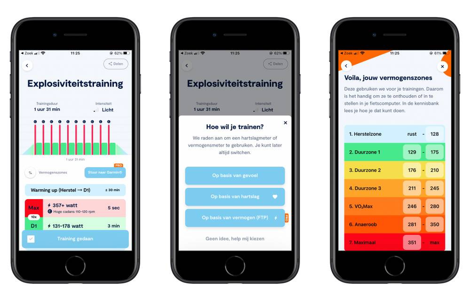 Verschillende schermen van de Fondo App over explosiviteitstraining en vermogenszones