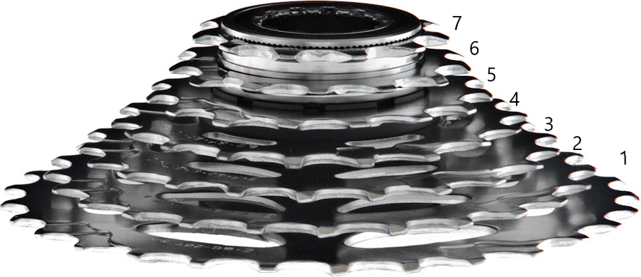 7-speed cassette waarbij je duidelijk de verschillende lagen en tanden kan zien