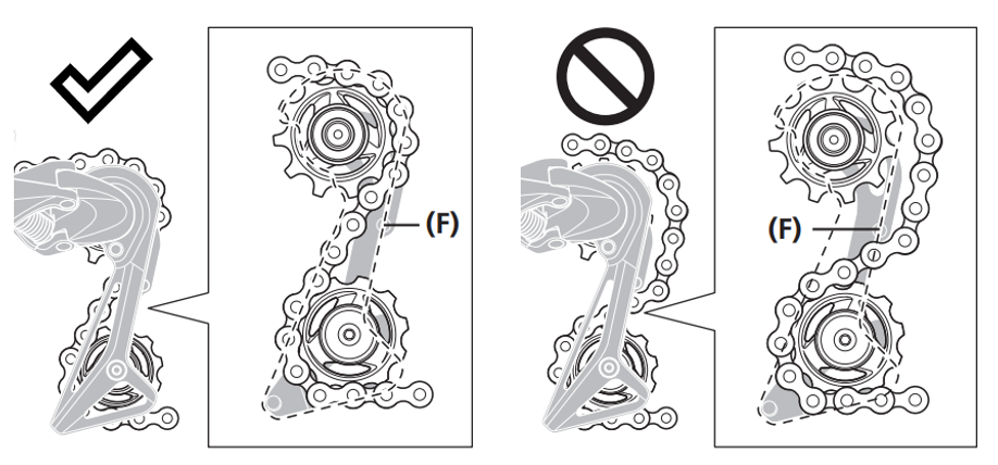 Leg de ketting door de derailleurkooi en zorgt dat er daarbij geen vrije ruimte tussen de twee tandwielen is