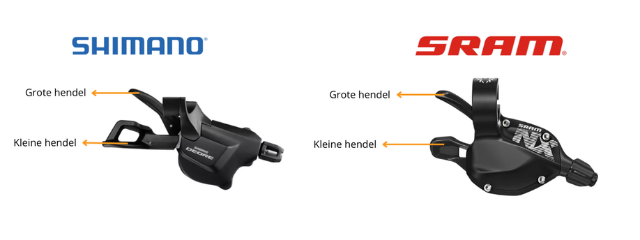 Shimano Deore en SRAM NX schakelhendels met pijlen welke hendel de grote en welke hendel de kleine is