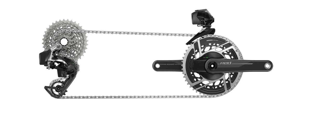 SRAM AXS achterderailleur afstellen