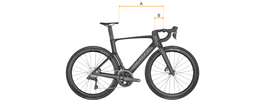 Scott racefiets met aangegeven lengte A van zadelpunt tot uiteinde stuurpen en lengte B is de lengte van de stuurpen zelf