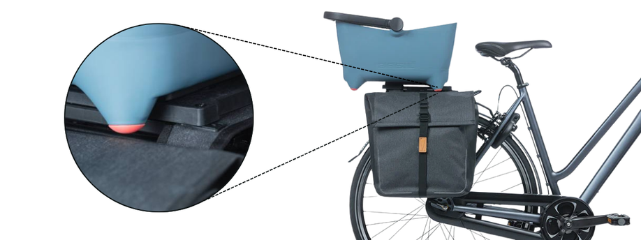 Hoe werkt MIK Double Decker?