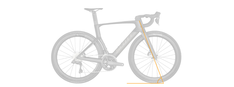 Racefiets Geometrie Balhoofdhoek