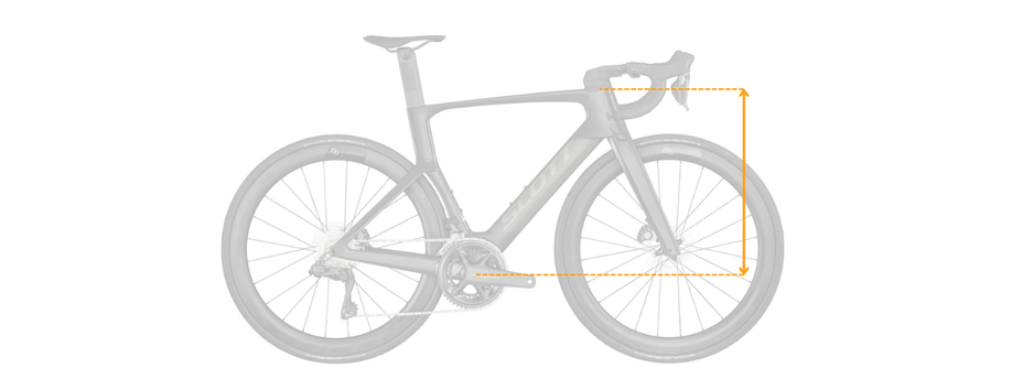 Stack Racefiets Geometrie