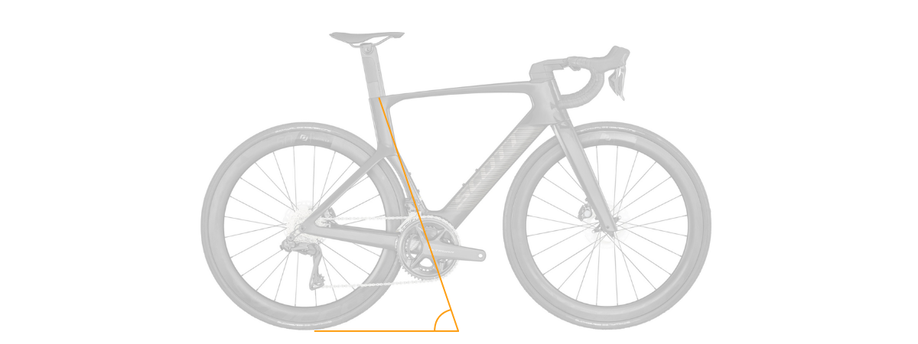 Racefiets Geometrie Zithoek