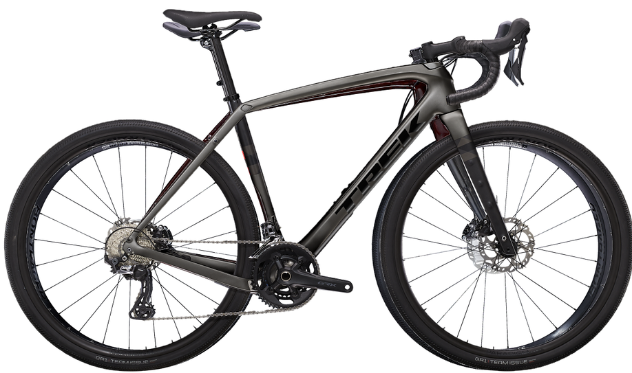 Geometrie verschil checkpoint