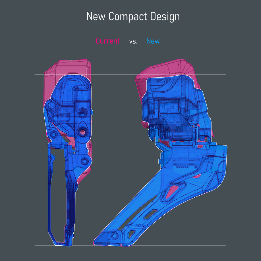Voorderailleur nieuwe 2x12 groepen