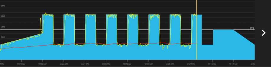 Tacx Flux 2 ERG modus