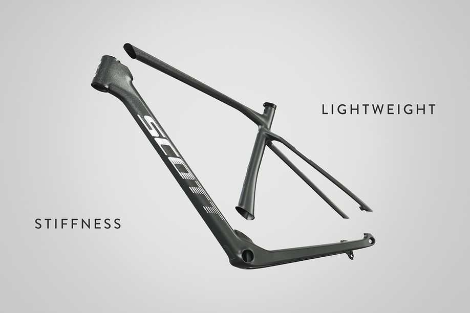 Scott scale 2023 frame