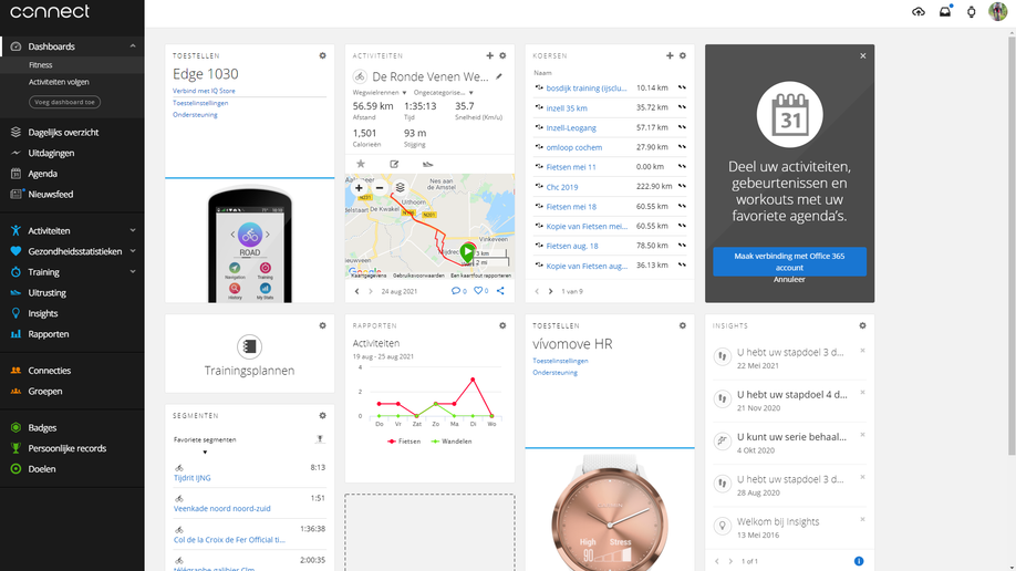 Overzicht van persoonlijk dashboard in Garmin Connect desktop versie