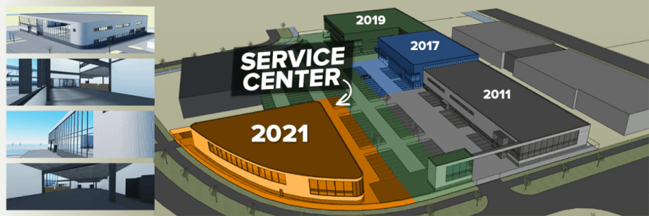 Overzichtsfoto service center