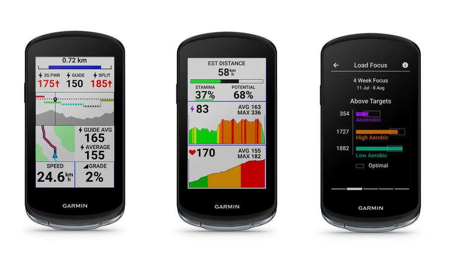 Trainingsfuncties van de Garmin Edge 1040