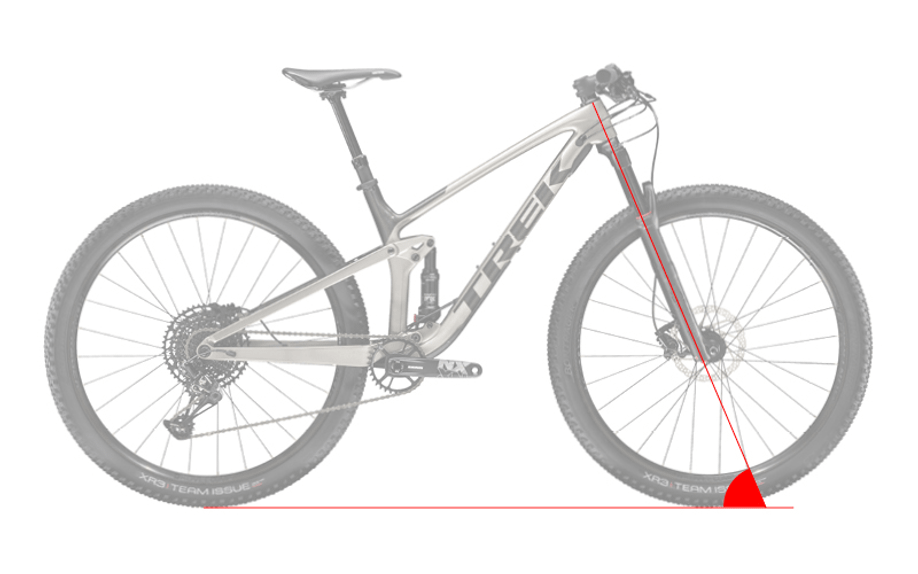 Hoek van de balhoofdbuis