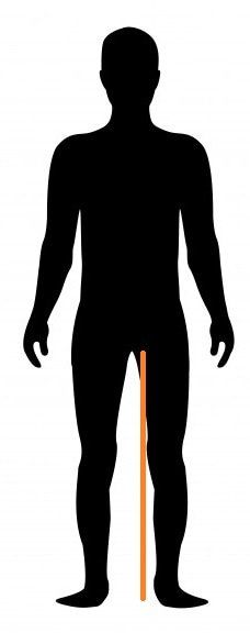 De binnenbeenlengte opmeten bij het kopen van een mountainbike. Zo zorg je dat je tot jouw ideale framemaat komt.