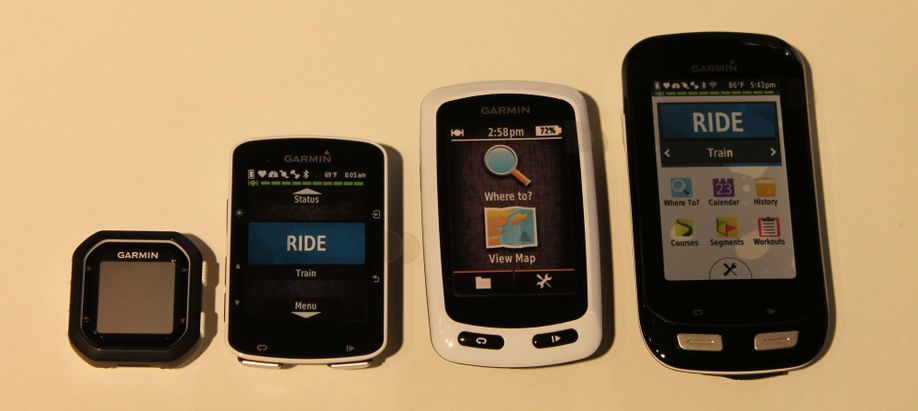 Garmin Edge Modellen