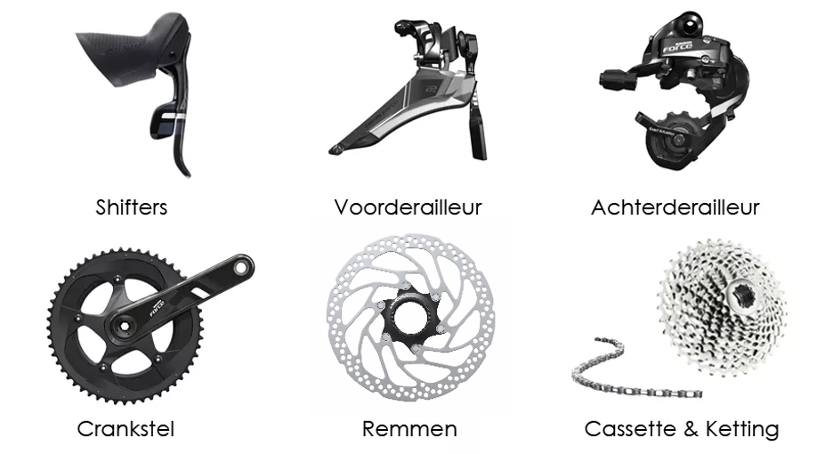 Volledige groepset SRAM