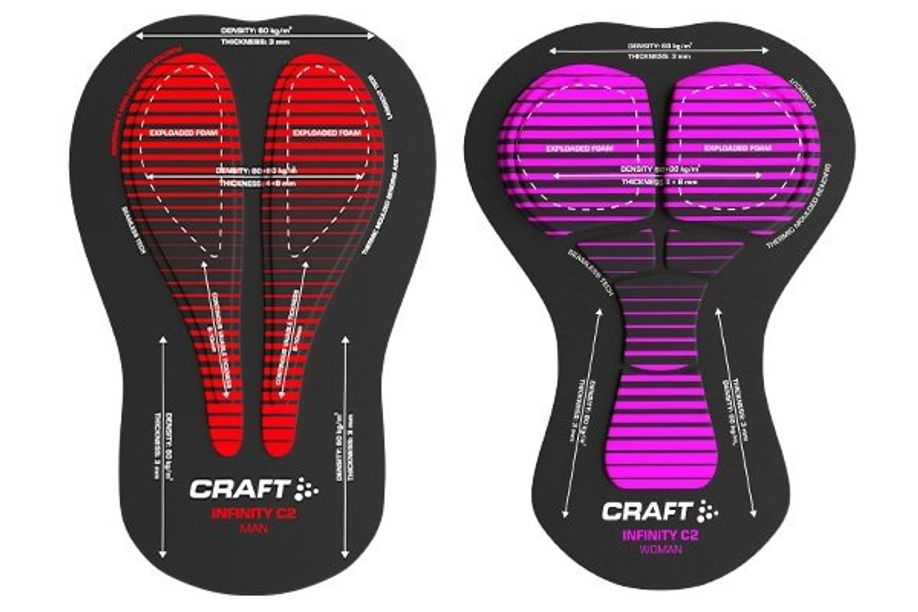 Technologie van de heren- en dameszeem