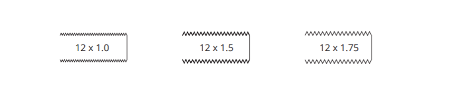 Verschillende maten schroefdraad op een steekas: 12x1.0, 12x1.5 en 12x1.75