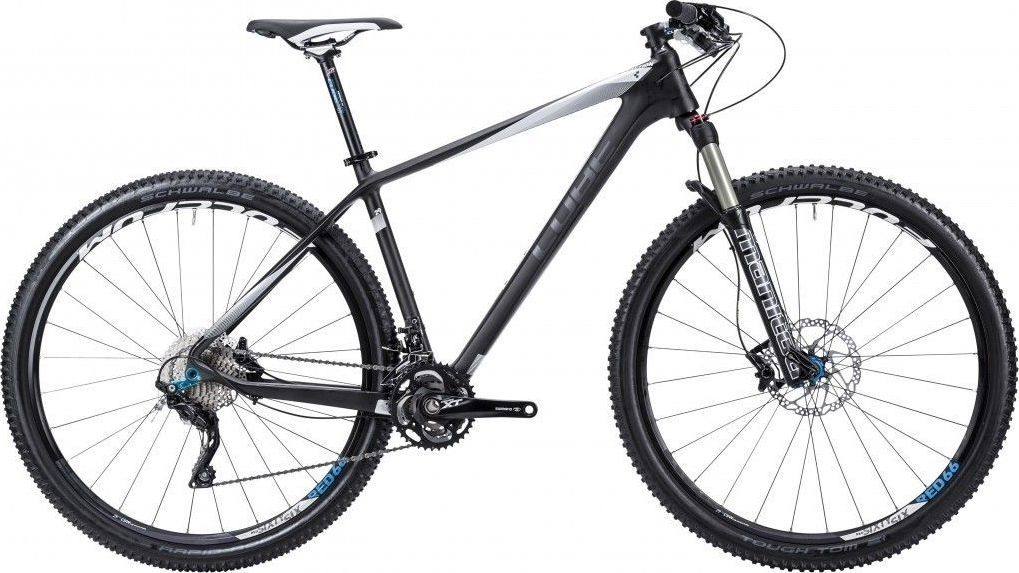 Cube reaction gtc sales pro 2015