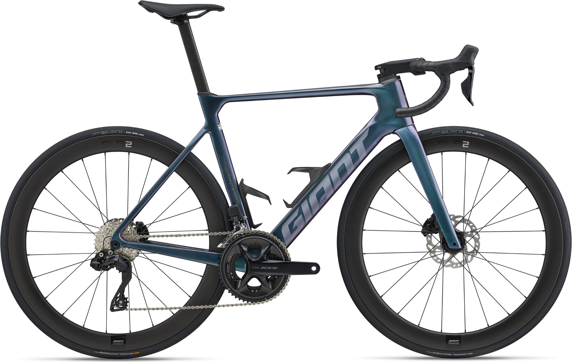 Propel Advanced 1 2025
