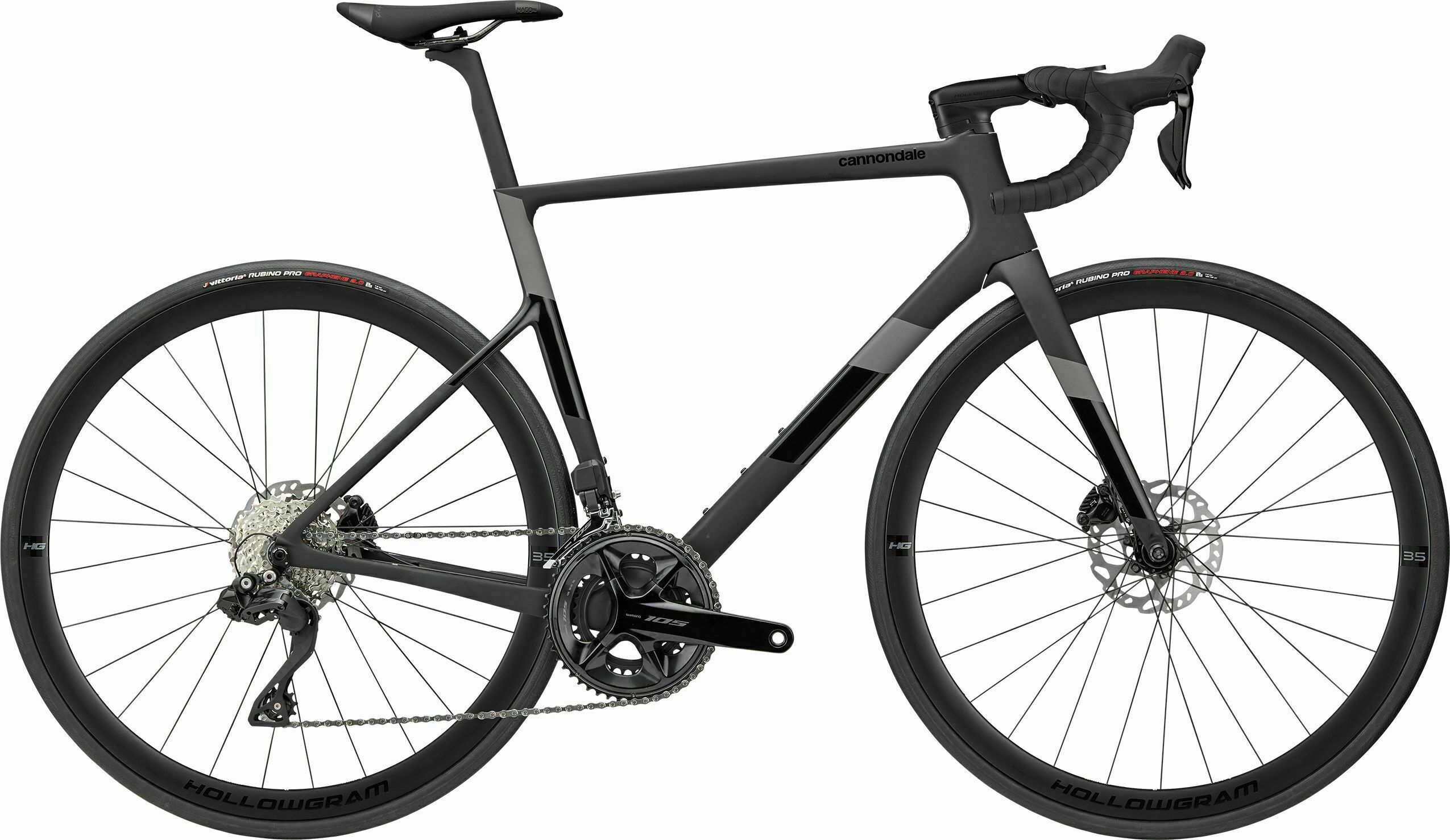 Evo disc new arrivals