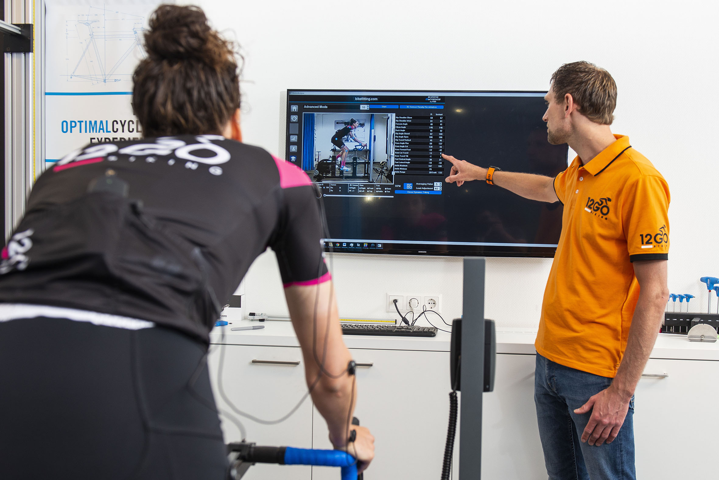 360 graden dynamische analyse