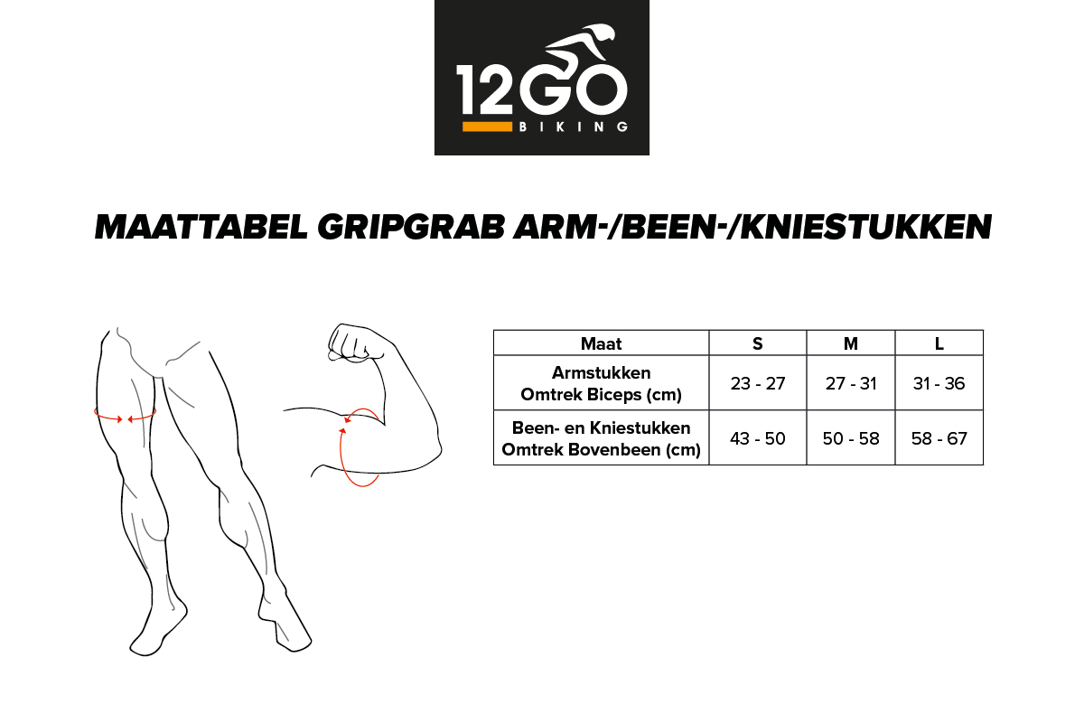 Gripgrab maattabel arm en been stukken