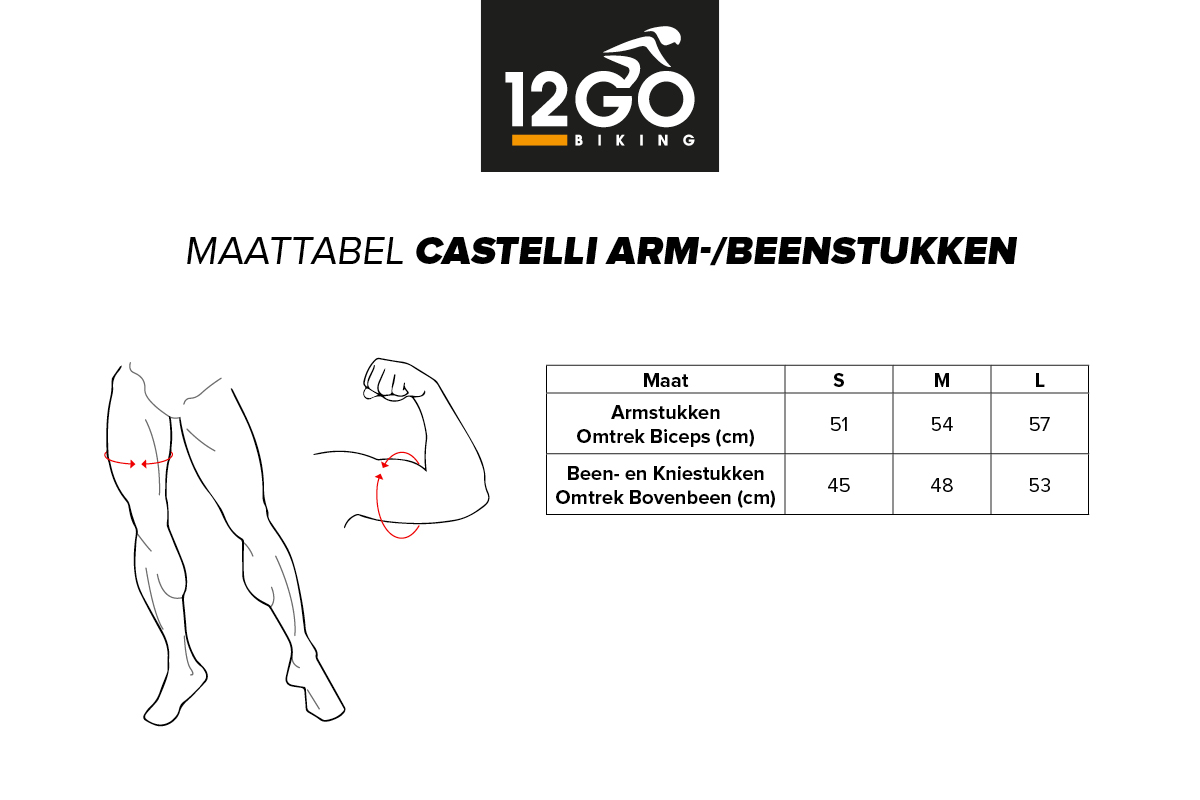 Castelli maattabel arm-beenstukken