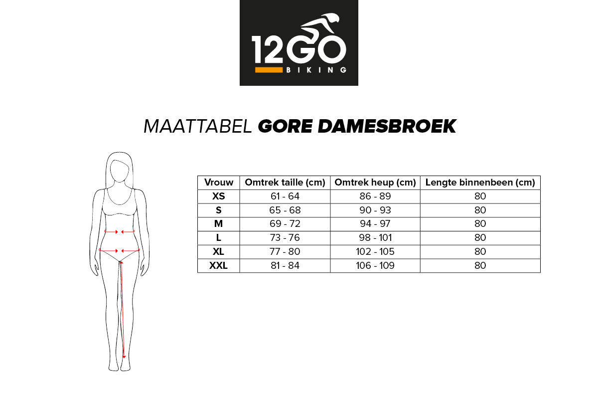 Gore Wear Progress Thermo Lange Fietsbroek+ 12GO Biking