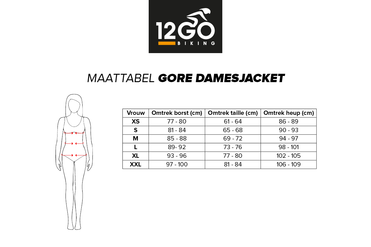 Maattabel Gore damesjassen