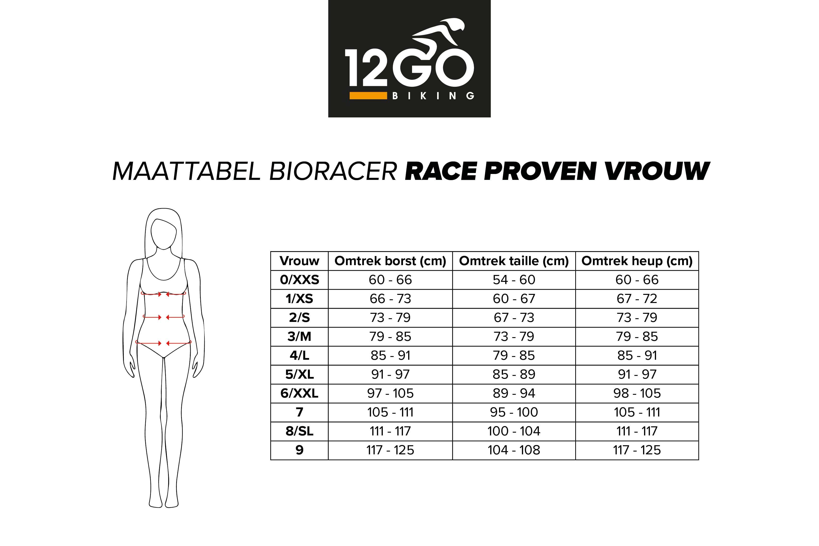 Rave proven vrouwen maattabel bioracer