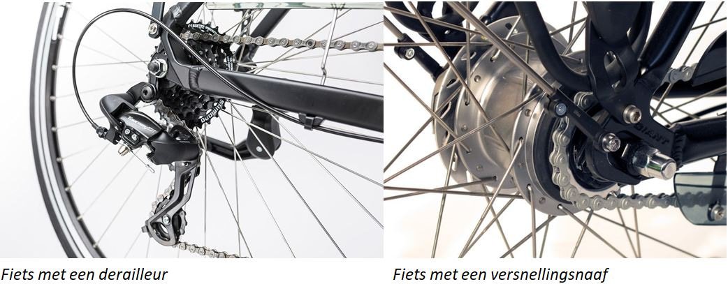 Derailleur vs versnellingsnaaf
