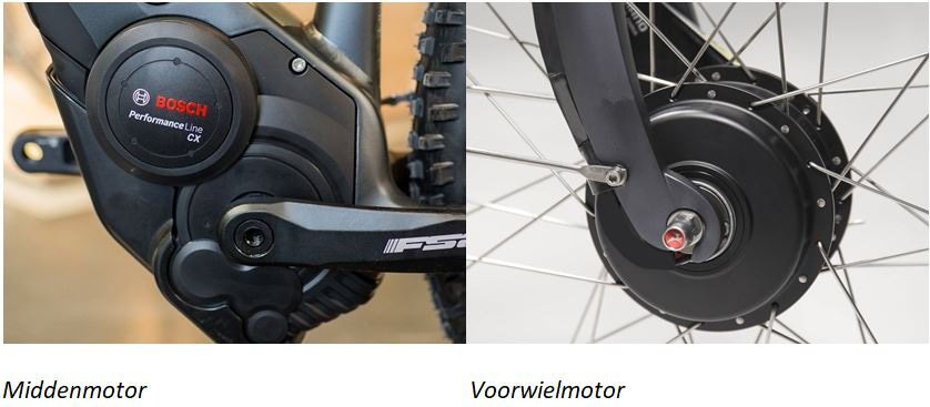 middenmotor en voorwielmotor
